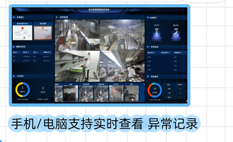 文章附图